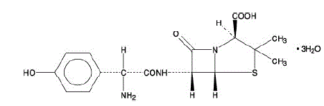 Amoxicillin - Structural Formula Illustration
