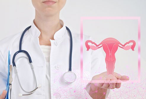 You can usually fix a prolapsed uterus with medications, home care, or surgery. You can usually fix a prolapsed uterus with medications, home care, or surgery.