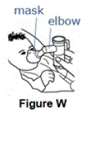 Keep the body of the nebulizer upright  -Illustration