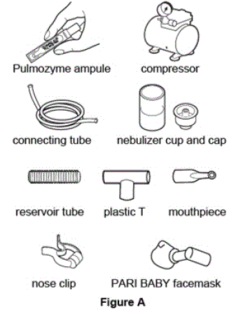 Supplies needed - Illuatration