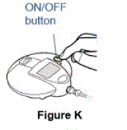 Test the controller -Illustration