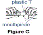Push the mouthpiece into the wider end of the plastic T. -Illustration