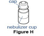 Unscrew or unsnap the cap -Illustration