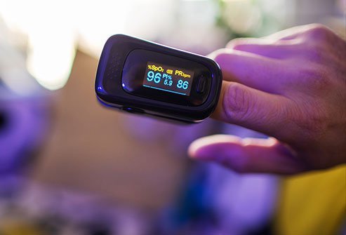 Pulse Oximetry