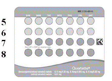 Tray 2 contents - Illustration Tray 2 contents - Illustration