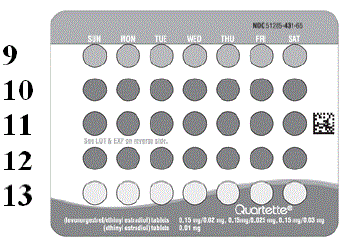Tray 3 contents - Illustration Tray 3 contents - Illustration