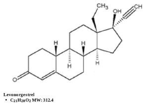 Levonorgestrel Structural Formula  - Illustration