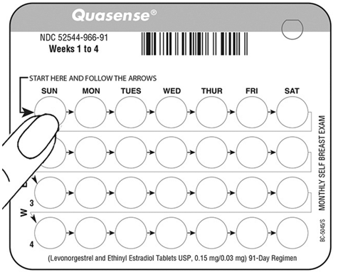 QUASENSE Extended-Cycle
Tablet Dispenser - Illustration