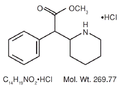 QUILLICHEW ER® (methylphenidate hydrochloride) Structrual Formula Illustration