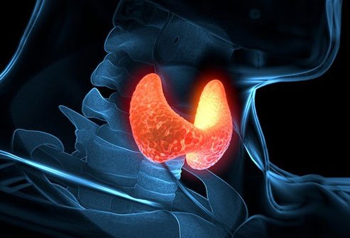 You might be tired, constipated, sensitive to cold, forgetful, and less interested in sex.