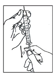 Carefully pull back on the plunger to the line that matches the dose prescribed by your healthcare provider - Illustration