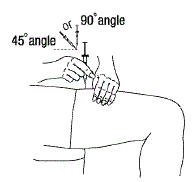 Insert the needle either straight up and down (90-degree angle) or at a slight angle (45 degrees) into the skin - Illustration