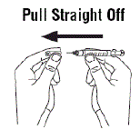 Remove the needle cover - Illustration