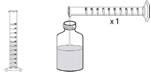 Accurately measure out 60 mL of water and pour the
water into the bottle - Illustration Accurately measure out 60 mL of water and pour the
water into the bottle - Illustration