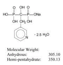ACTONEL® (risedronate sodium) Structural Formula Illustration ACTONEL® (risedronate sodium) Structural Formula Illustration