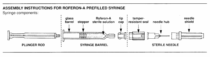 Assembly Instructions - Illustration Assembly Instructions - Illustration