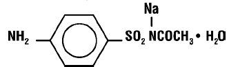 Sodium sulfacetamide structural formula illustration Sodium sulfacetamide structural formula illustration
