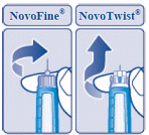 Keep the needle in your skin after the dose counter has returned to “0” and slowly count to 6 - Illustration