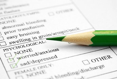 Schizophrenia Symptoms