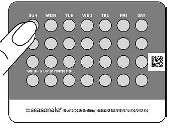 Removing your pill from the dispenser - Illustration