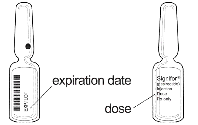 Check the dose and expiration date printed
on the ampule - Illustration