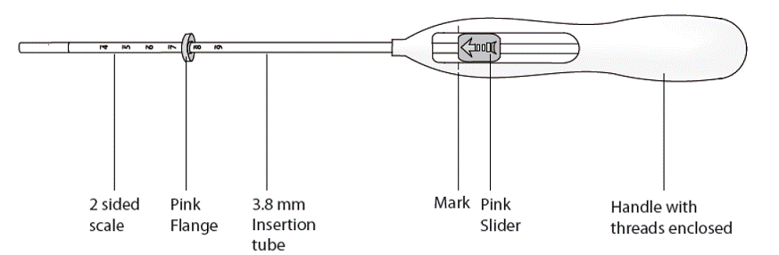 Diagram of Inserter - Illustration Diagram of Inserter - Illustration