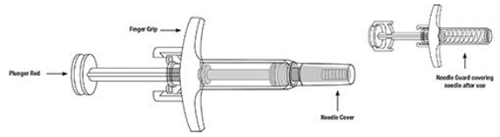 SKYRIZI Single-Dose Pen - Illustration SKYRIZI Single-Dose Pen - Illustration
