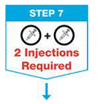 Used SKYRIZI Prefilled Pen Disposal - Illustration Used SKYRIZI Prefilled Pen Disposal - Illustration