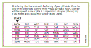 Place the day label strip - Illustration