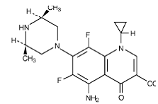 Zagam® (sparfloxacin) Structural Formula Illustration Zagam® (sparfloxacin) Structural Formula Illustration