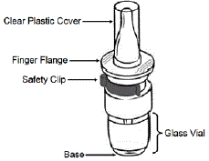 Parts of your SPRIX bottle - Illustration Parts of your SPRIX bottle - Illustration