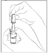 Hold the finger flange with your fingers - Illustration Hold the finger flange with your fingers - Illustration