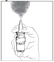 Hold the SPRIX bottle upright at arm’s length
away from you with your index finger and middle finger resting on the top of
the finger flange and your thumb supporting the base - Illustration Hold the SPRIX bottle upright at arm’s length
away from you with your index finger and middle finger resting on the top of
the finger flange and your thumb supporting the base - Illustration