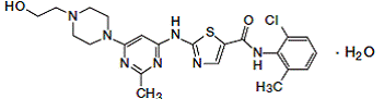 SPRYCEL (dasatinib) tablets, for oral use Structural Formula - Illustration