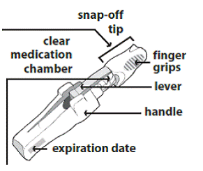 Needle-free Delivery System - Illustration Needle-free Delivery System - Illustration
