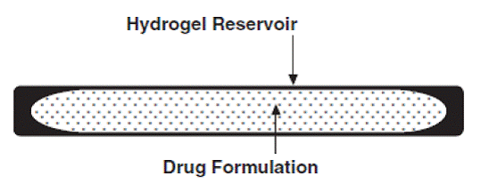 SUPPRELIN LA (histrelin acetate) Implant Illustration