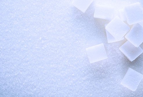 The nutritional problems of added sugar are now understood more completely.