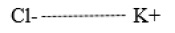 Potassium Chloride Structural Formula - Illustration