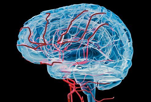 Temporal arteritis is a rare but serious autoimmune disease. Temporal arteritis is a potentially serious condition with many complications if left untreated.