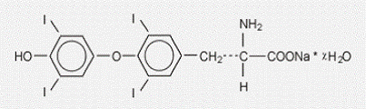 TIROSINT®-SOL (levothyroxine sodium) Structural Formula Illustration