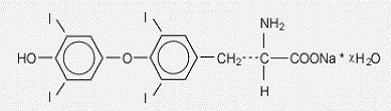 TIROSINT® (levothyroxine sodium) - Structural Formula Illustration