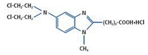 TREANDA® (bendamustine hydrochloride) Structural Formula Illustration TREANDA® (bendamustine hydrochloride) Structural Formula Illustration