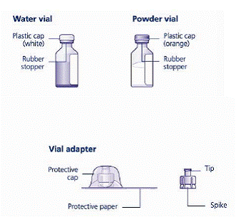 Reconstitute only with sterile water for injection (provided with TRETTEN). The product can be reconstituted using the vial adapter included or a needle - Illustration Reconstitute only with sterile water for injection (provided with TRETTEN). The product can be reconstituted using the vial adapter included or a needle - Illustration