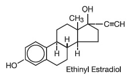 Ethinyl estradiol Structrual Formula Illustration