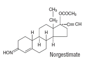 TRI-SPRINTEC<sup>®</sup> (norgestimate/ethinyl estradiol) Structural Formula Illustration 1