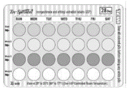 Blister Card - Illustration 2