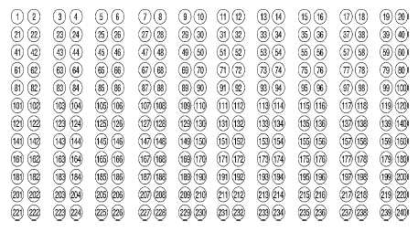 Check-off chart - illustration Check-off chart - illustration