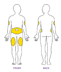 Pull the Base Cap straight off and throw it away in your household trash - Illustration Pull the Base Cap straight off and throw it away in your household trash - Illustration