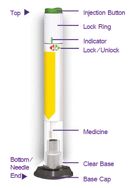 Unlock by turning the Lock Ring - Illustration Unlock by turning the Lock Ring - Illustration