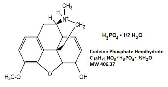Codeine phosphate - Structural Formula Illustration
